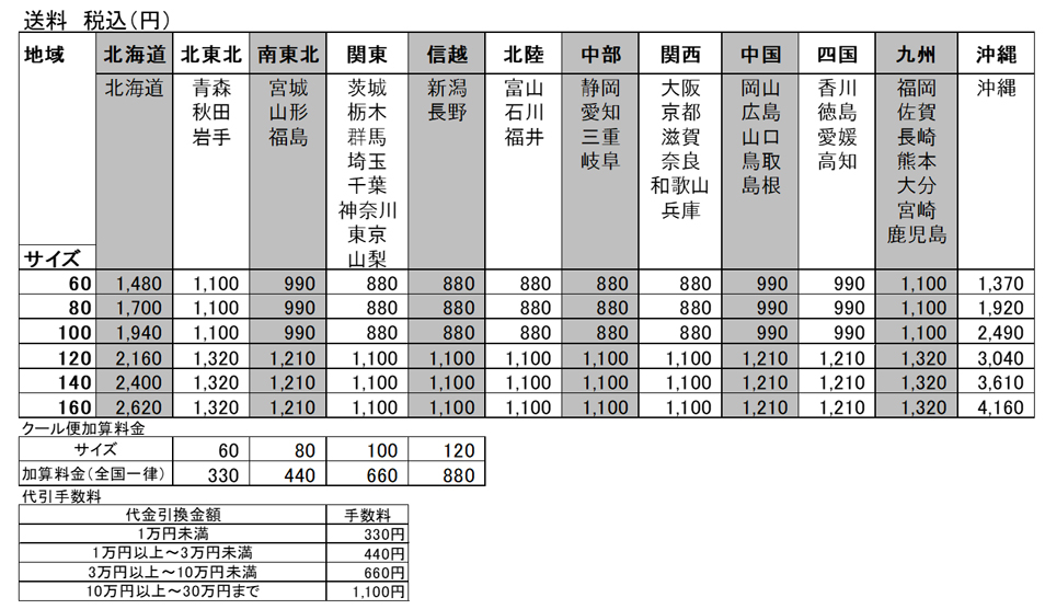 料金表