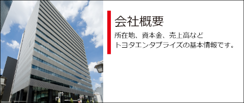 会社概要