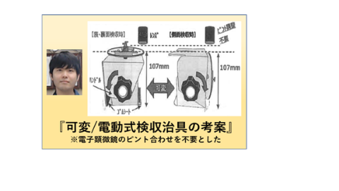 技能等取得