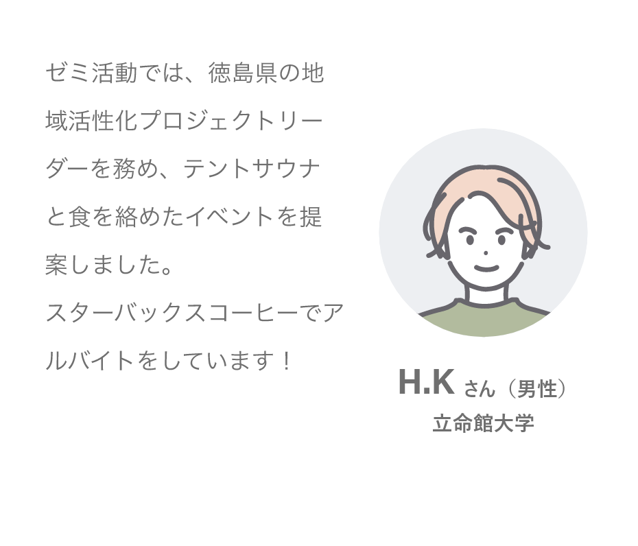 H.Kさん（男性）立命館大学