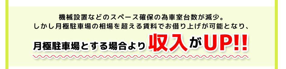 機械設置などのスペース確保の為車室台数が減少。しかし月極駐車場の相場を超える賃料でお借り上げが可能となり、月極駐車場とする場合より収入がUP！！