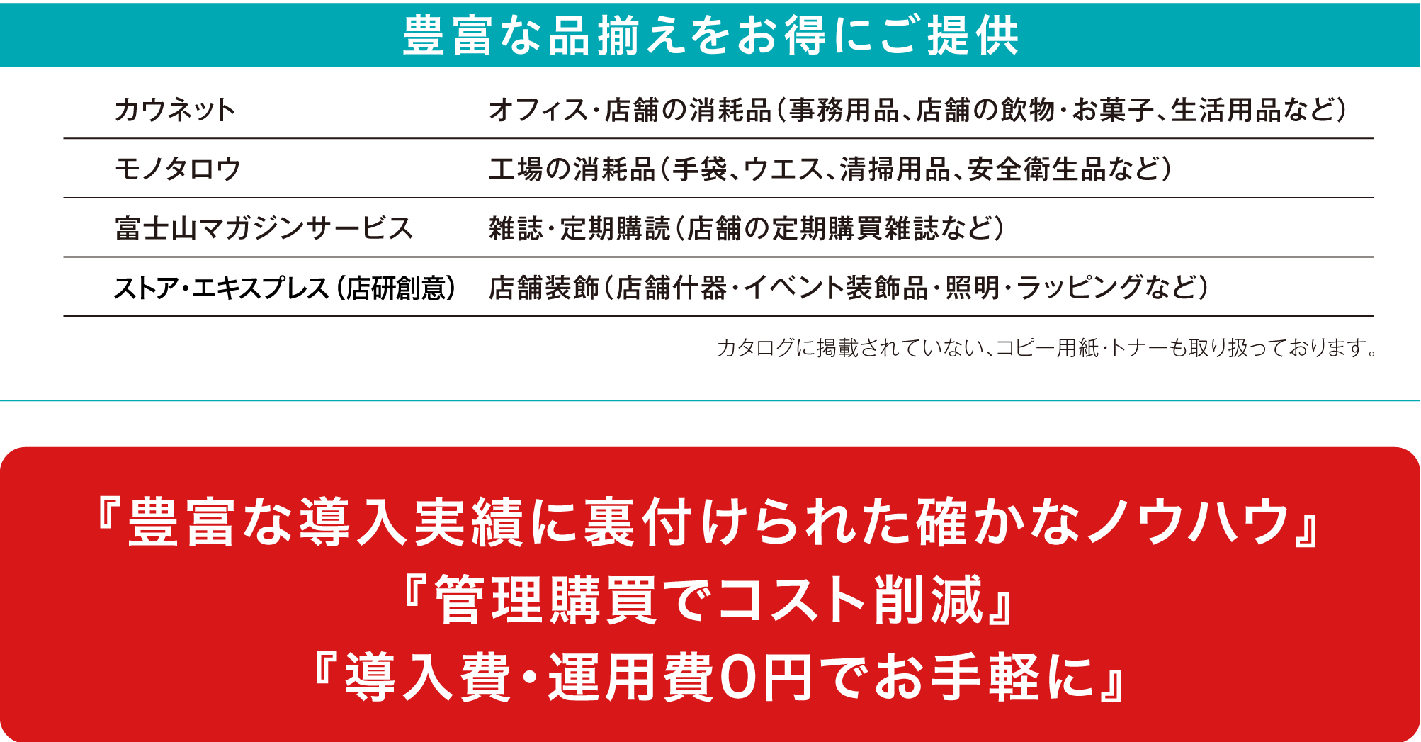 トヨタキョウエイねっと